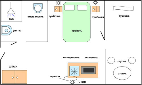 План-схема номера гостиницы «Ассоль», пос Симеиз, Крым План-схема номера гостиницы «Ассоль», пос Симеиз, Крым